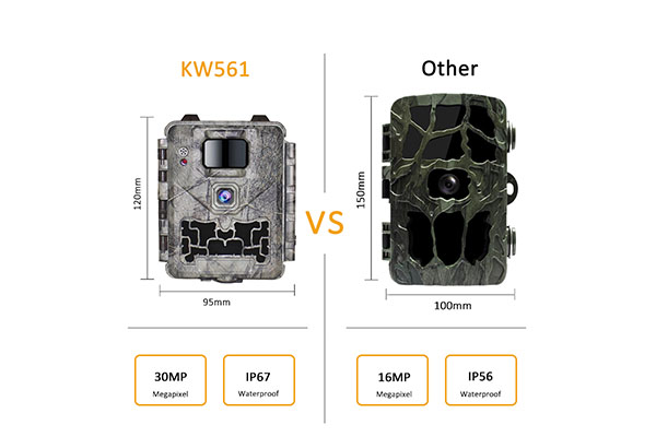 2024 Mini Wildlife Trail Camera 30MP 0.25s Speed Video Resolution Waterproof CMOS Sensor SD Memory