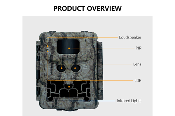 Trail Camera with Dual Lens