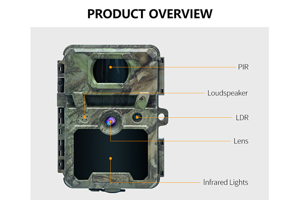 Mini Wildlife Scouting Cam