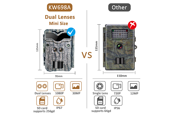 KW698A Wildlife Scouting Camera